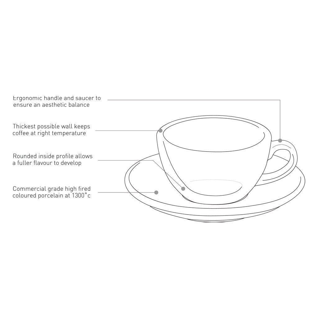 Loveramics Egg 150mL Flat White Cup & Saucer