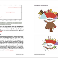 The Physics of Filter Coffee by Jonathan Gagné